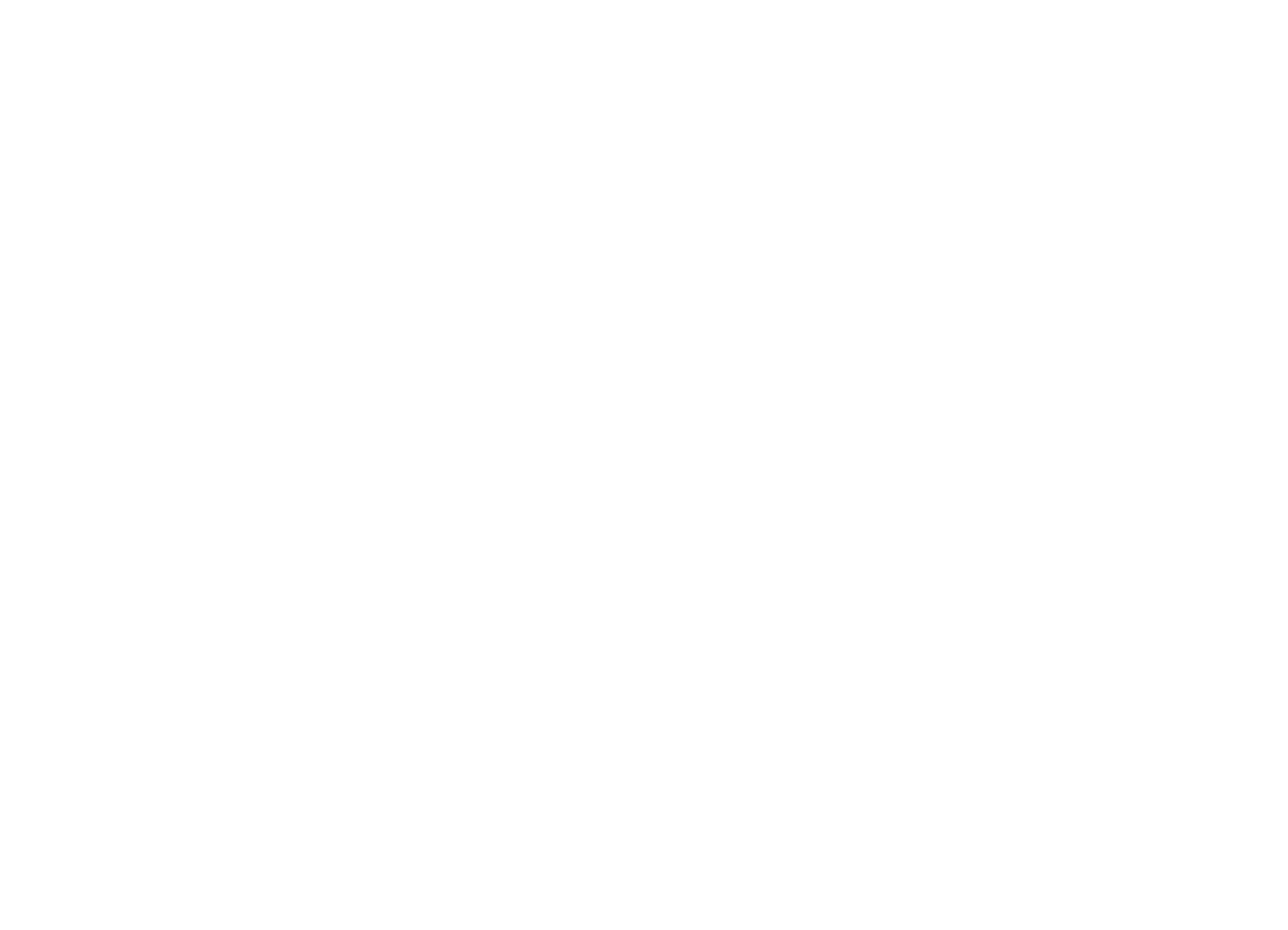 Codigo